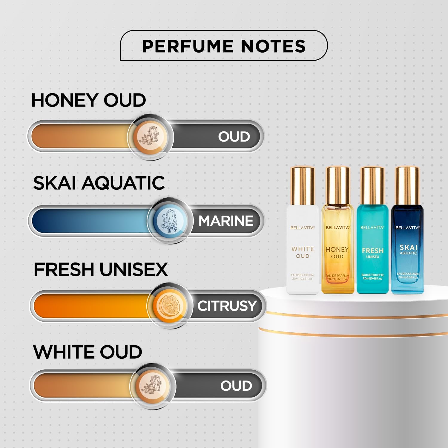 Generic Bella Vita Luxury Unis - Perfume Fragrance For Women 评论和价格
