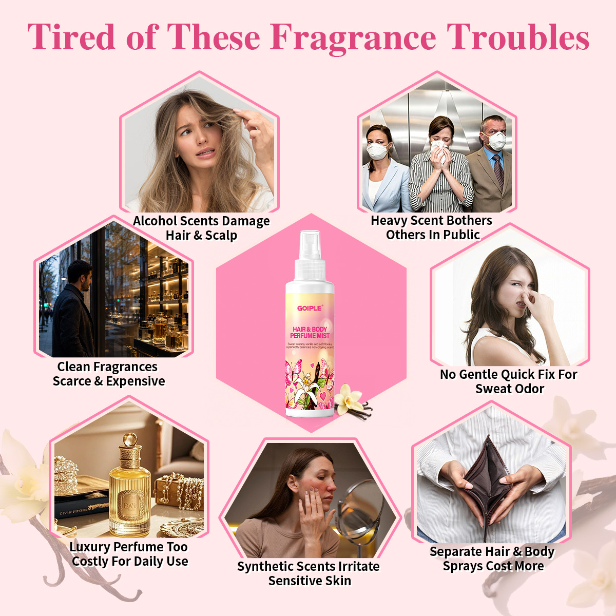 Hair & Body Perfume Mist Body  - Perfume Fragrance Hair Spray 评论和价格
