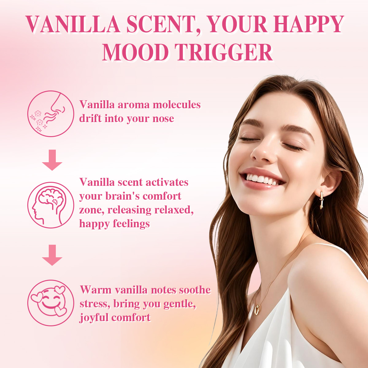 Hair & Body Perfume Mist Body  - Perfume Fragrance Hair Spray 评论和价格