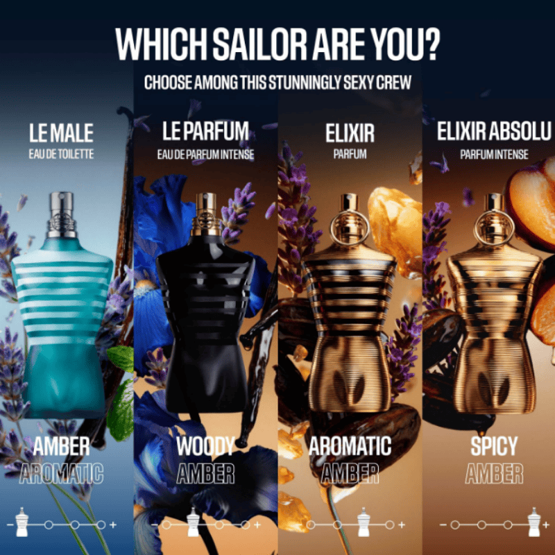 Jean Paul Gaultier Le Beau Le  - Perfume Fragrance Jean Paul Gaultier Le Male 评论和价格