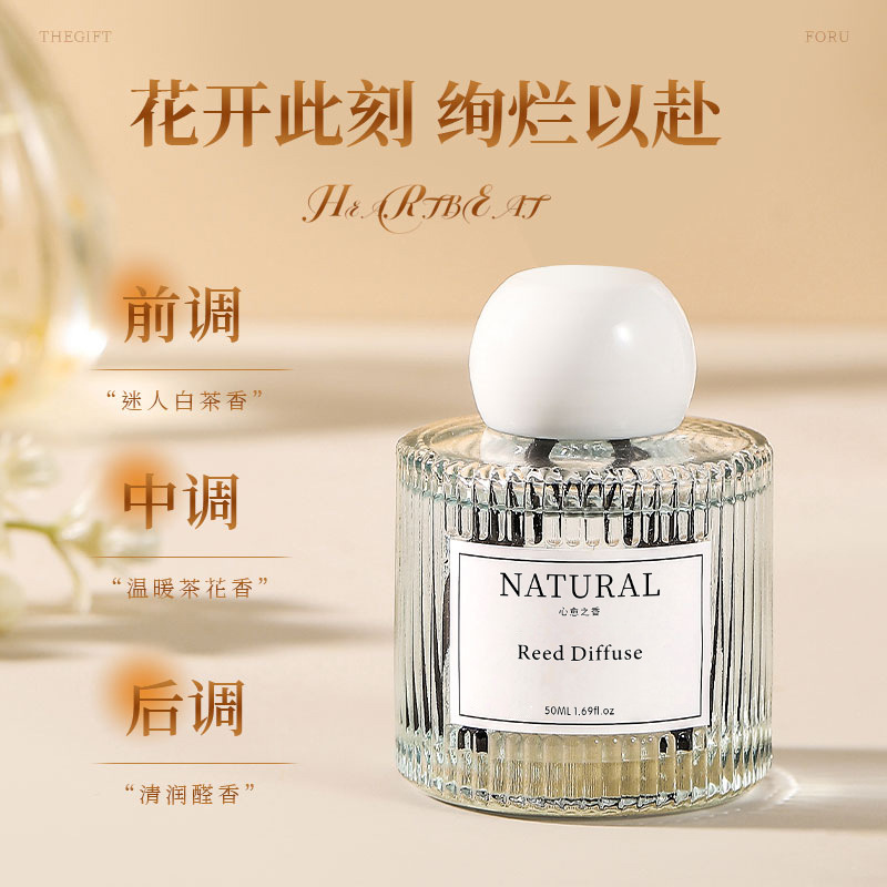 Gardenia Fireless Aromatherapy - Perfume Gardenia Fragrance 评论和价格